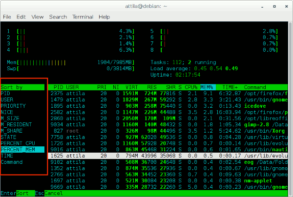 htop-сортировка