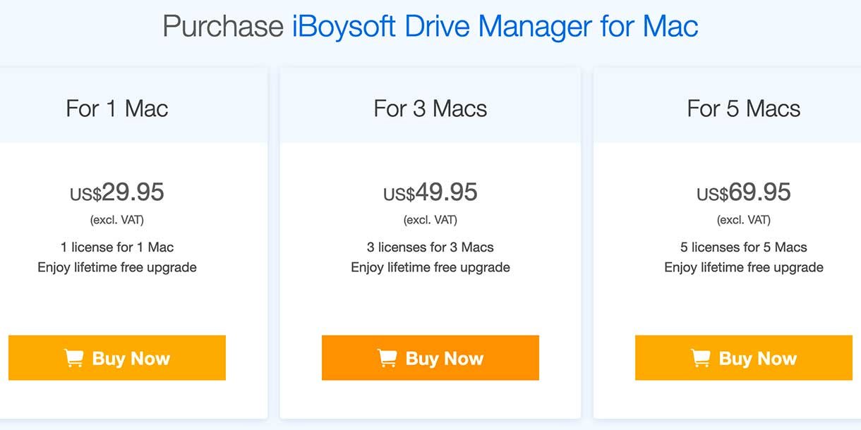 Цены на Iboysoft Drive Manager