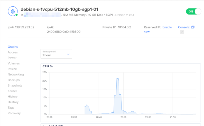 Установите Baikal Linux 03. Краткое описание капель Digitalocean 1.