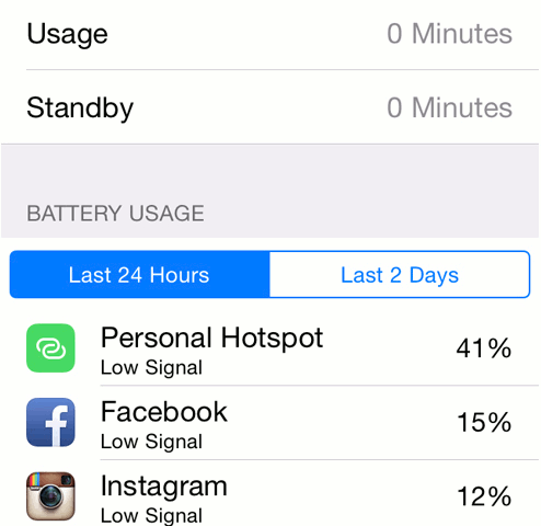 ios8tips-batteryusage