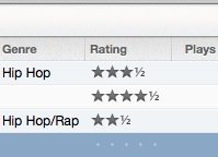 Добавить рейтинг в ползвезды к iTunes в Mac OS действительно легко; просто используйте эту команду в Терминале.