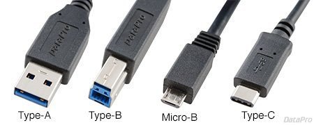 Ноутбук-технология-с нетерпением ждет USB-C