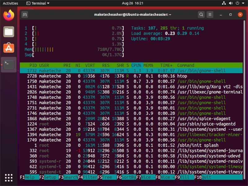 Техническая поддержка Linux Htop