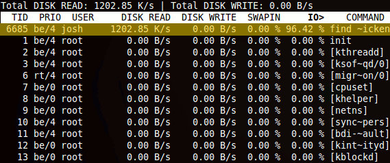 Linux Performance-iotop2