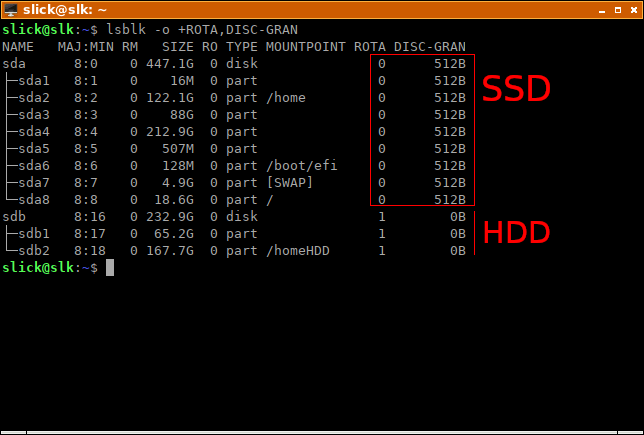 Lsblk Показать SSD и жесткие диски