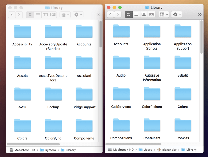 Mac-системные-папки-расширения-обе-библиотеки