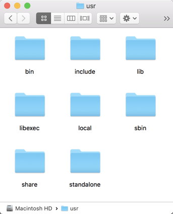 mac-system-folders-usr-папка