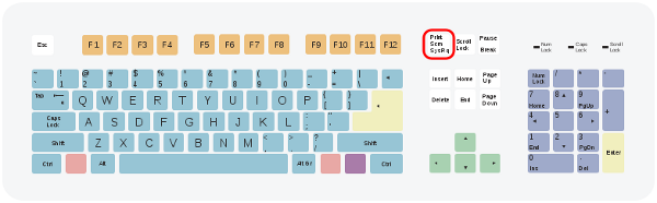 Magic_key-keyboard_location