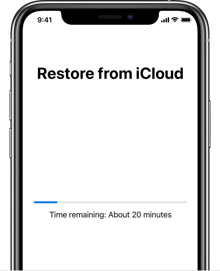 Переместить данные Новый Iphone Восстановить Icloud