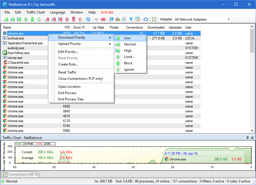 netbalancer-низкий приоритет