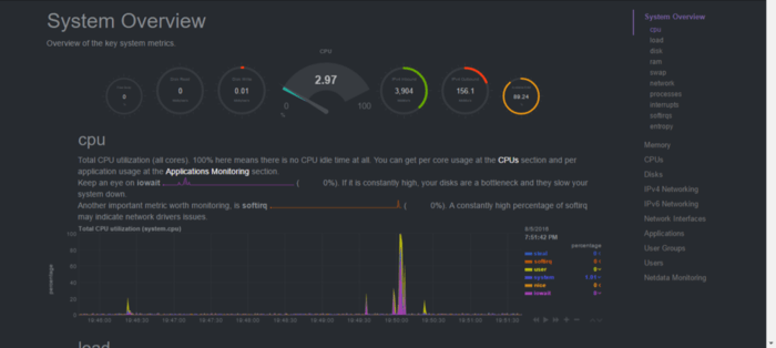 netdata-web