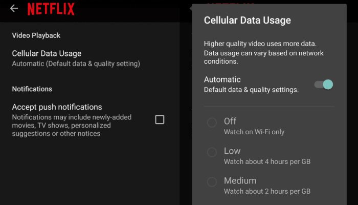 Netflix-celldata