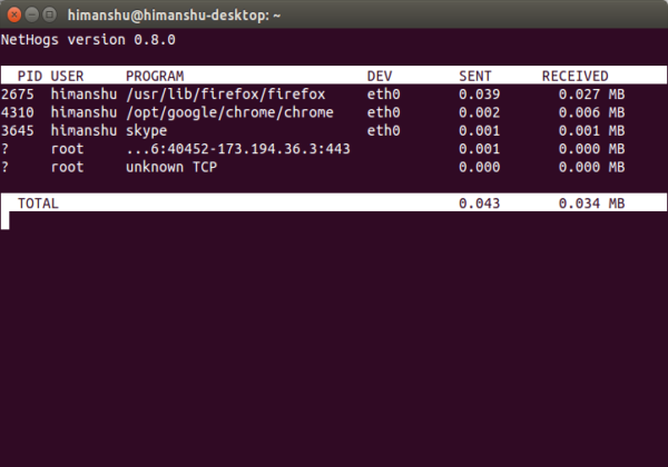 nethogs-output-inmb