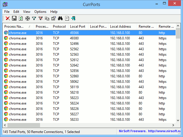 CurrPorts — инструмент мониторинга сети.