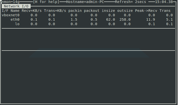 nmon_network_output