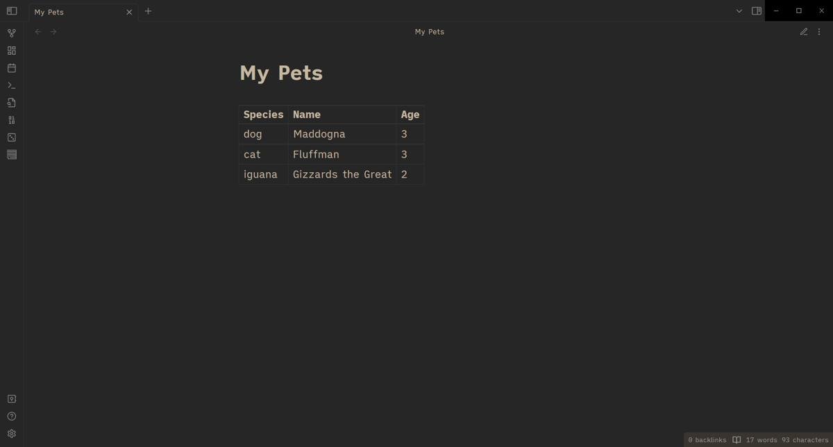 Обсидиановый стол My Pets