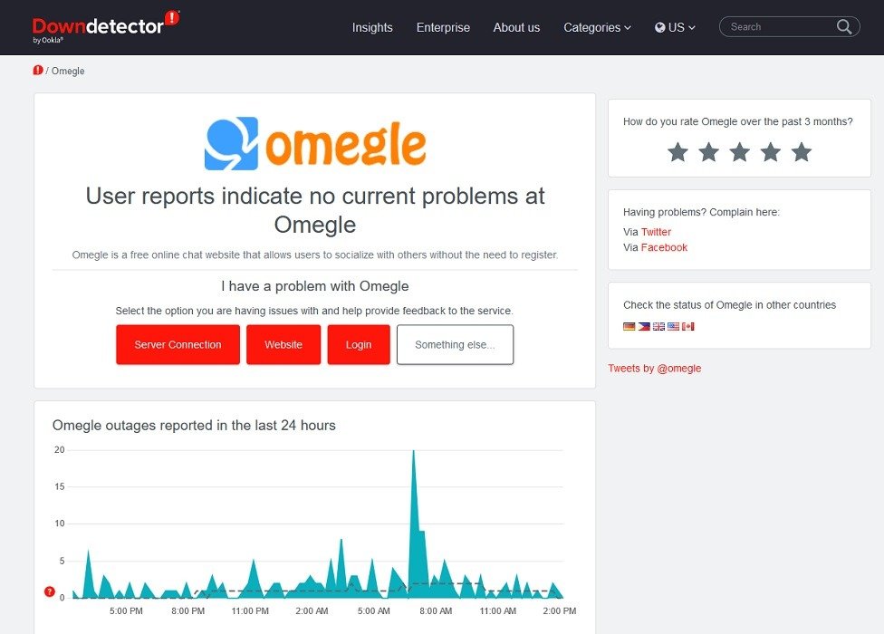 Статус Omegle на Downdetector.com