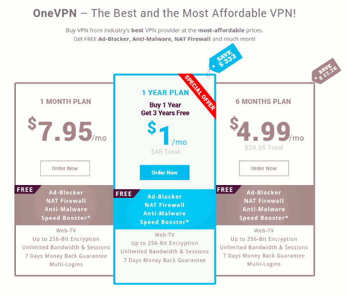 onevpn-ценовой план