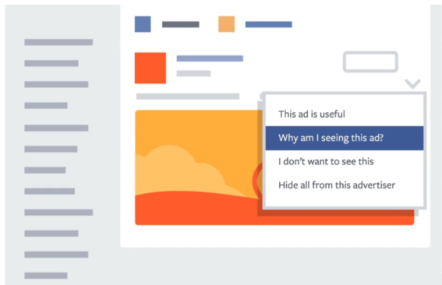 Отказаться от рекламы в Facebook, почему я вижу эту рекламу