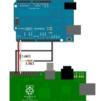 Arduino против Raspberry Pi: плюсы и минусы