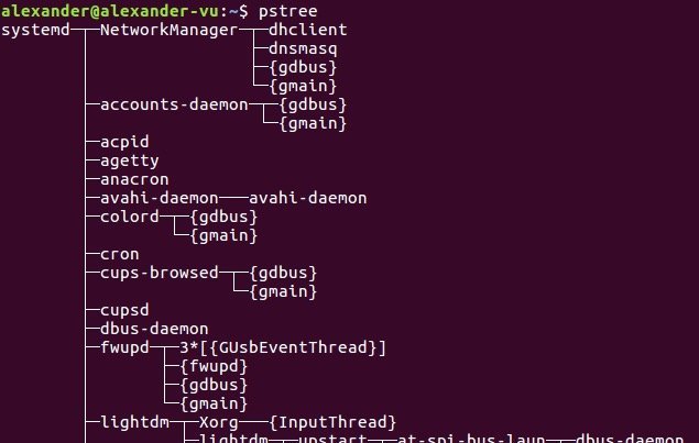 pstree-guide-linux-1