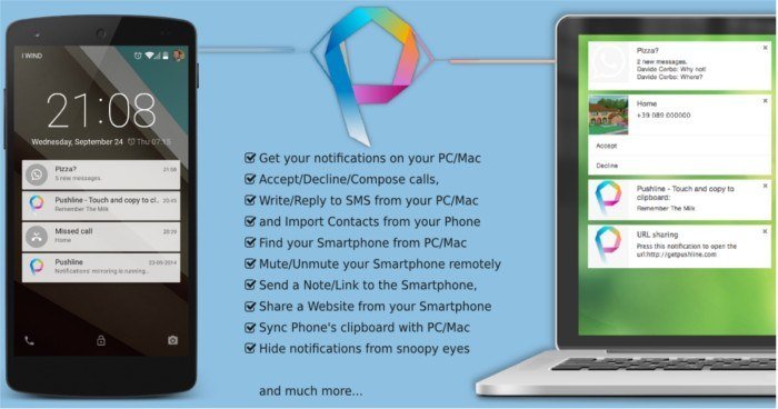 pushbullet-альтернативы-pushline
