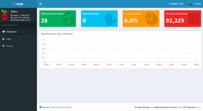 Вы можете получить доступ к панели управления Pi-Hole по указанн<h2><span id=