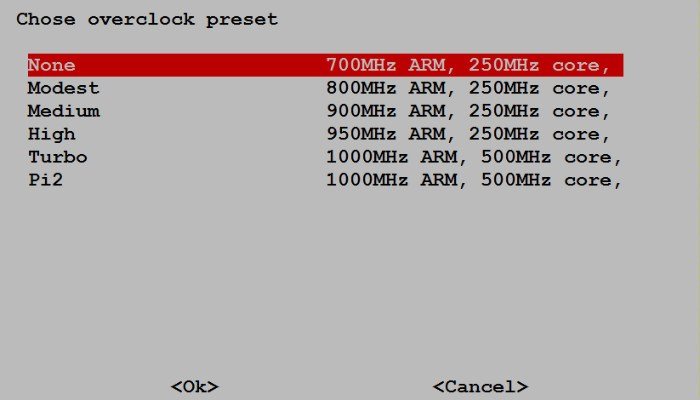 предустановка rpi-разгона