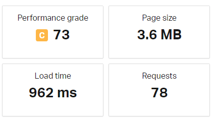 sitegroundreview-pingdom