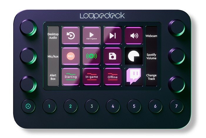 Stream Deck для неигровых пользователей Loudspeck