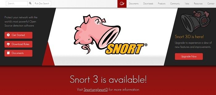 Лучшие инструменты с открытым исходным кодом для защиты вашего Linux-сервера Snort