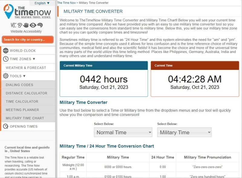 Таблица преобразования военных часовых поясов на сайте The Time Now.