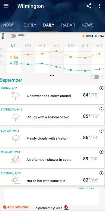 Лучшие альтернативы Dark Sky для Android Accuweather