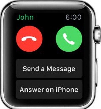 Лучшие советы Apple Watch ответят вашему Iphone