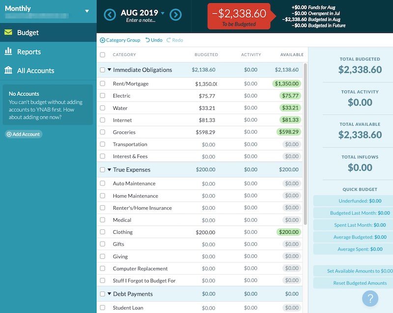 Приложения для отслеживания финансов Ynab