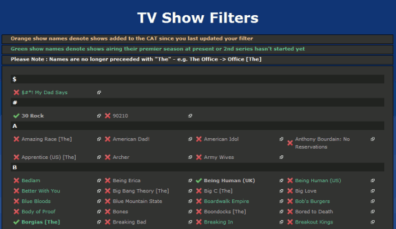 tv-podesignlist