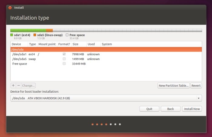 Ubuntu и Fedora — разделы Ubuntu