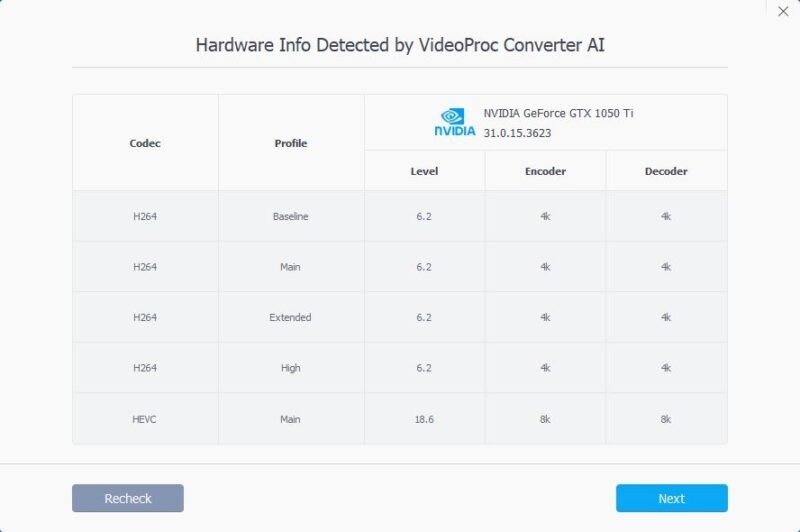 Обнаружена информация об оборудовании Videoproc Ai