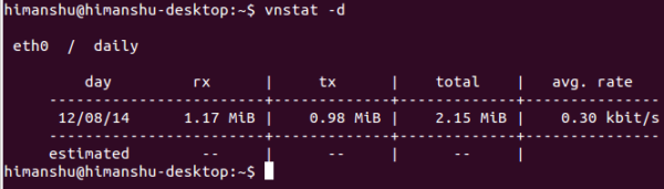 vnstat-ежедневный-трафик