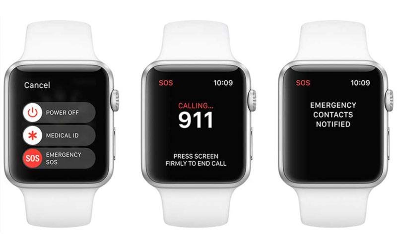 watchos3-фун<h2><span id=