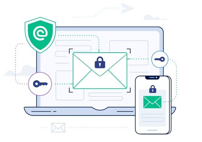 Что такое шифрование электронной почты Chipermail