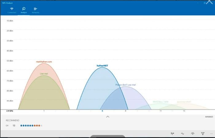 Wi-Fi-анализаторы-Wi-Fi-анализатор-магазин Windows