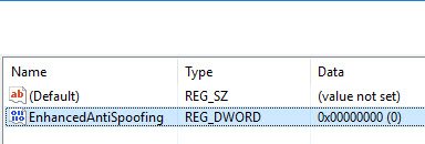 Win10-Enhanced-Anti-Spoofing-DWORD-создан