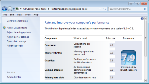 Индекс опыта Windows после изменения