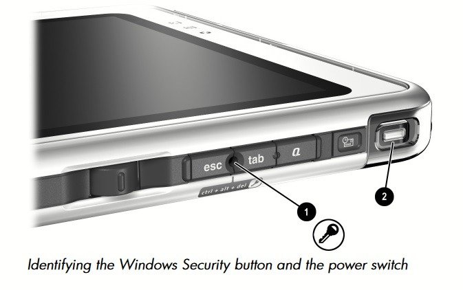 Кнопка безопасности Windows на планшете HP Compaq.