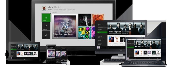 Устройства потоковой передачи приложения Xbox Music