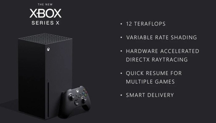 Особенности Xbox Series X