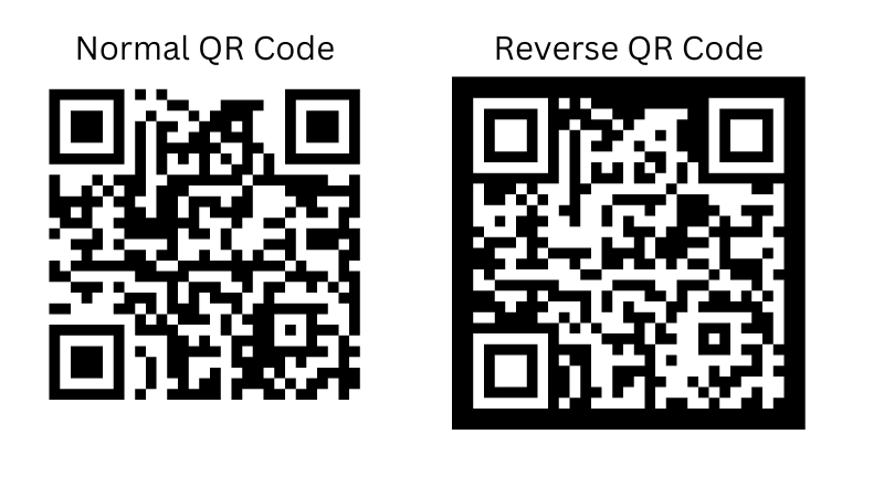 Обычный и обратный QR-код