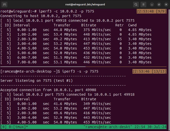 Терминал, показывающий тест iperf3 между двумя узлами Wireguard, демонстрирующий высокую пропускную способность.