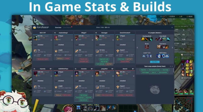 Приложение Porofessor, показывающее статистику в League of Legends